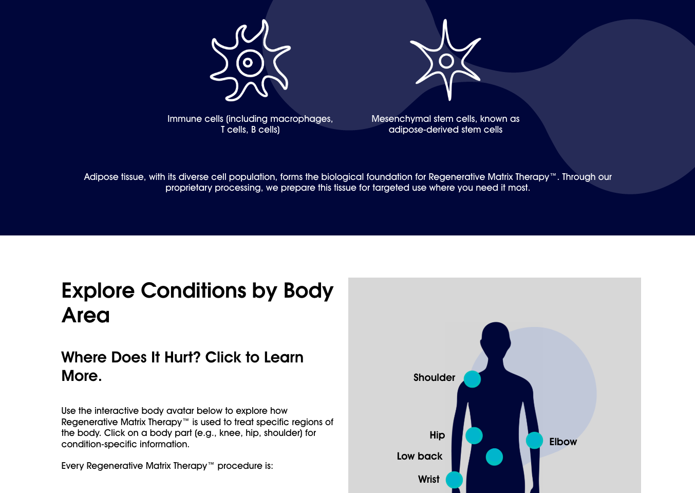 Custom Website Design for Regenerative Medicine Institute of Canada