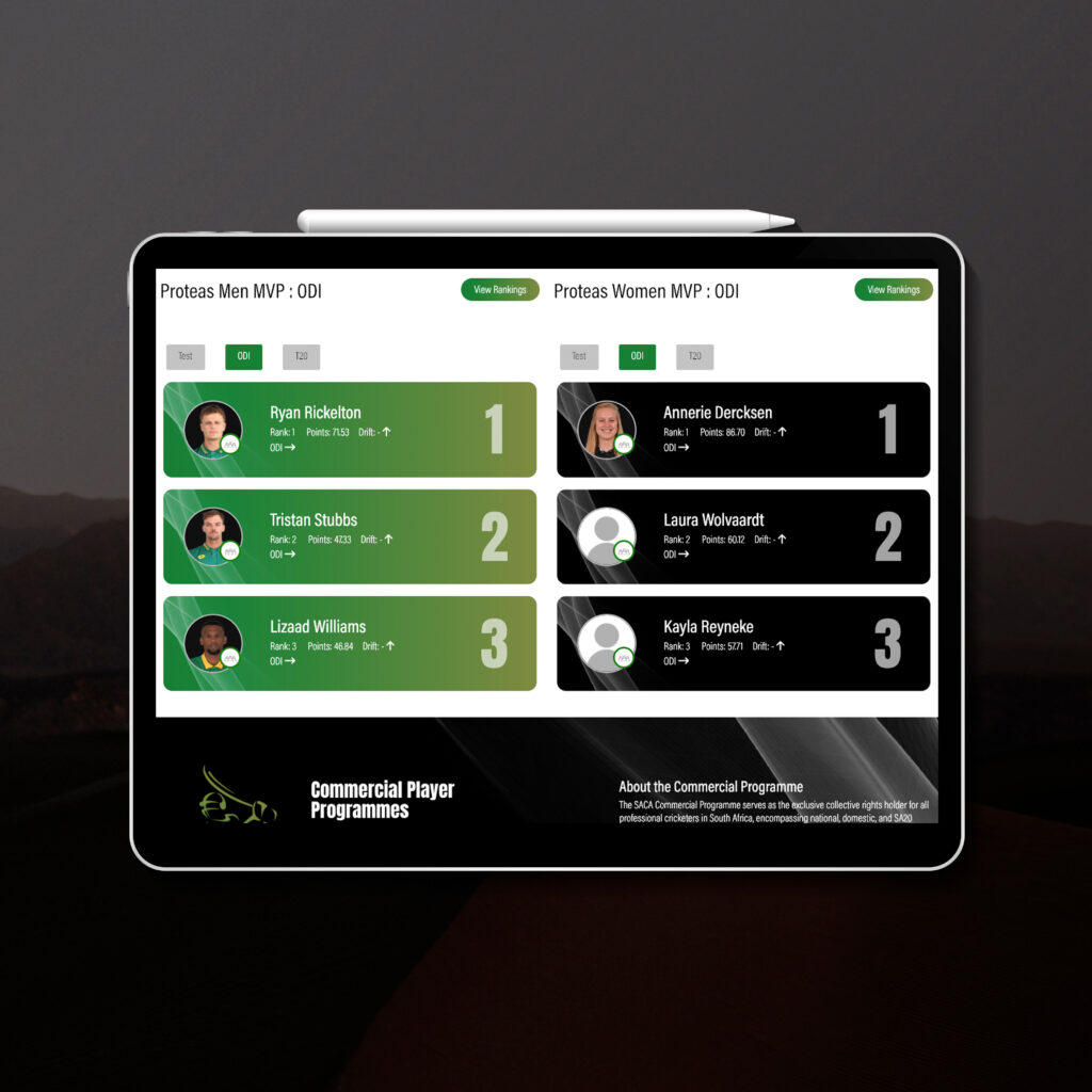 Tablet displaying a leaderboard with green and black player cards and rankings, a silver stylus resting on top